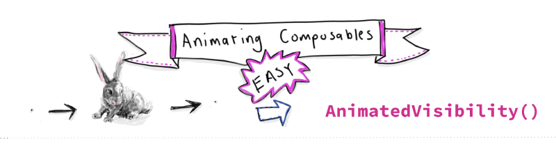 Featured image of post Comparing Declarative Animation frameworks